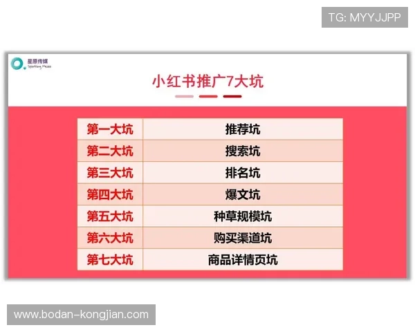 体育app下载电脑避坑指南品牌入口下载评测